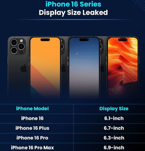 尖草坪苹果16维修网点分享iPhone16系列提升明显吗