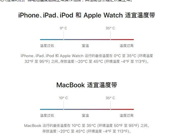 尖草坪苹果13维修分享iPhone 13耗电越来越快怎么办 