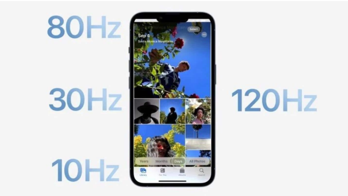 尖草坪苹果14维修分享iPhone 14有高刷吗 