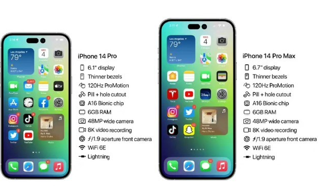 尖草坪苹果14维修分享iPhone 14系列配置怎么样 