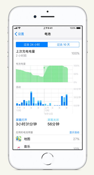 尖草坪苹果手机维修分享iPhone 在夜间待机时耗电异常怎么办 