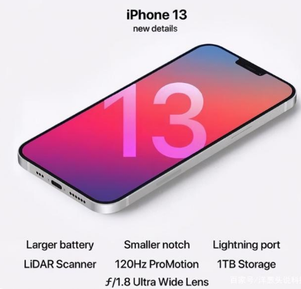 尖草坪苹果手机维修分享iPhone 13起售价多少钱 