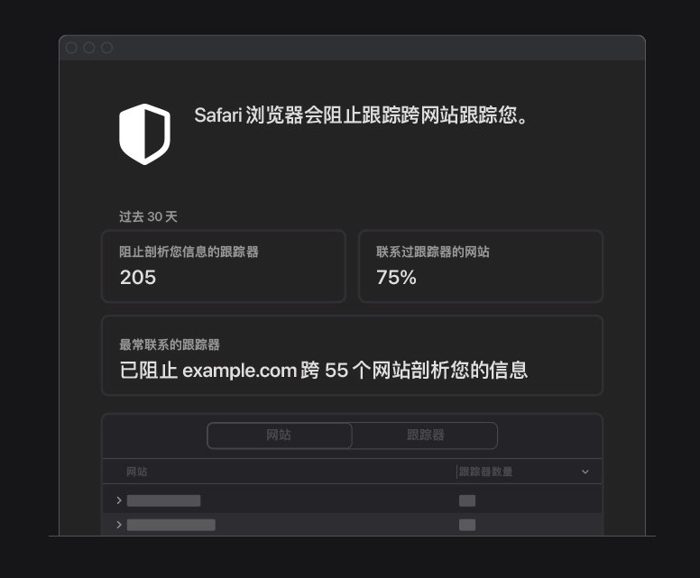 尖草坪苹果手机维修分享如何在 Safari 浏览器中查看和打开隐私报告 