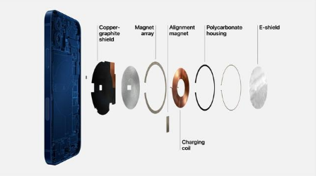 尖草坪苹果手机维修分享iPhone 12真的会威胁身体健康吗 